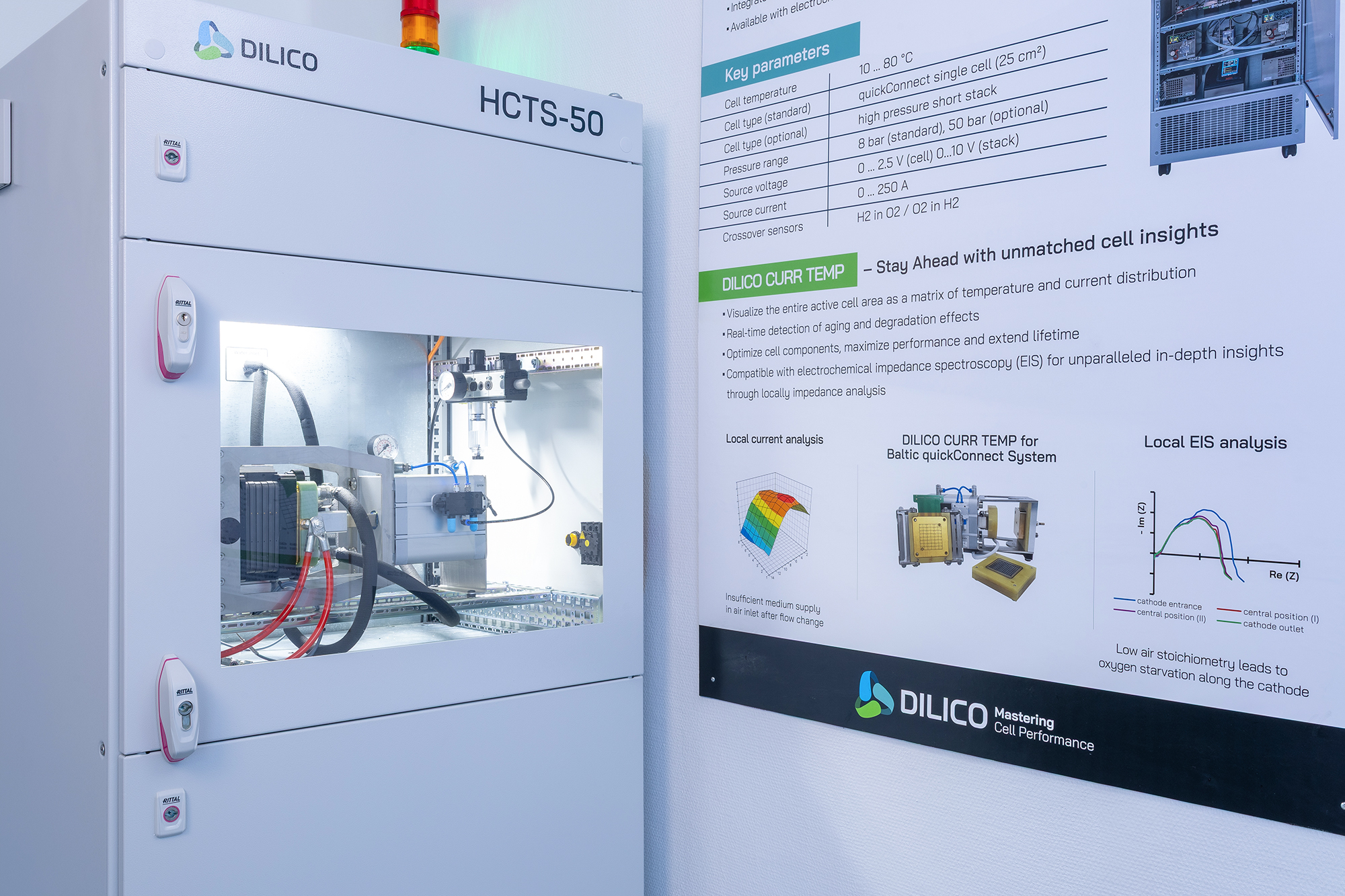 DILICO HCTS-50